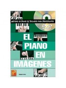 El piano en imágenes